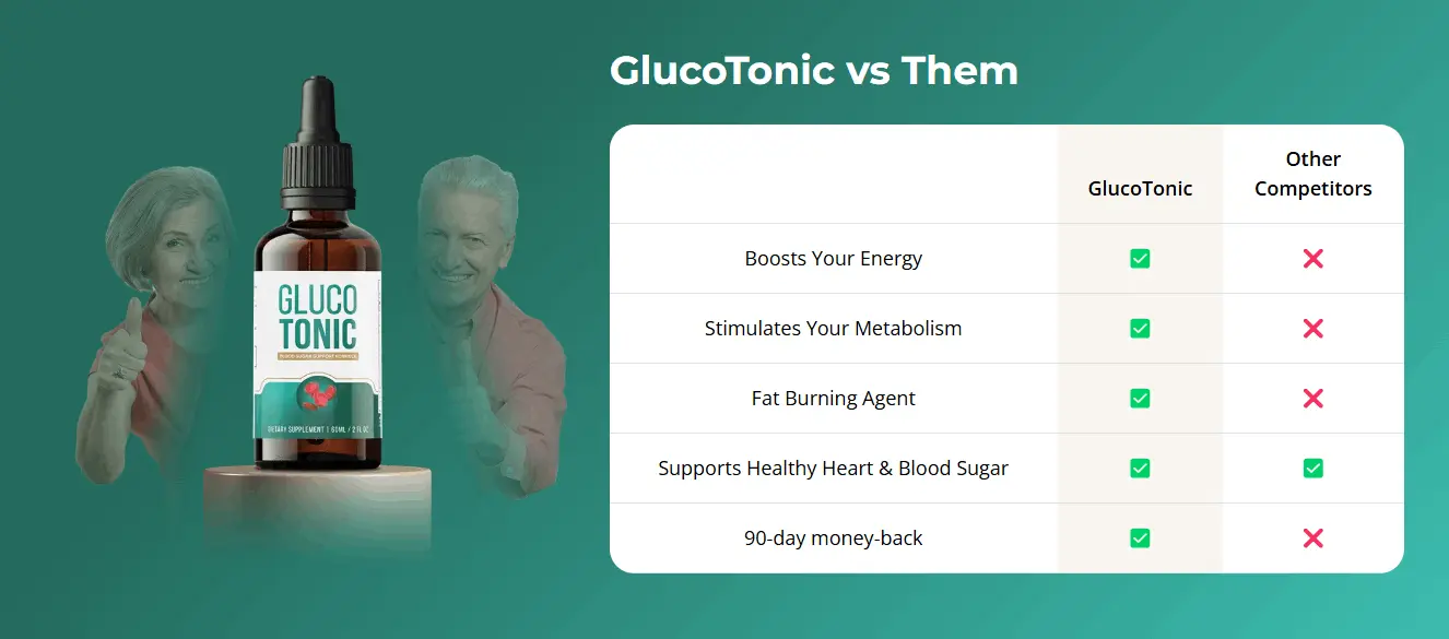 glucotonic supplement